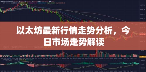以太坊最新行情走势分析,今日市场走势解读