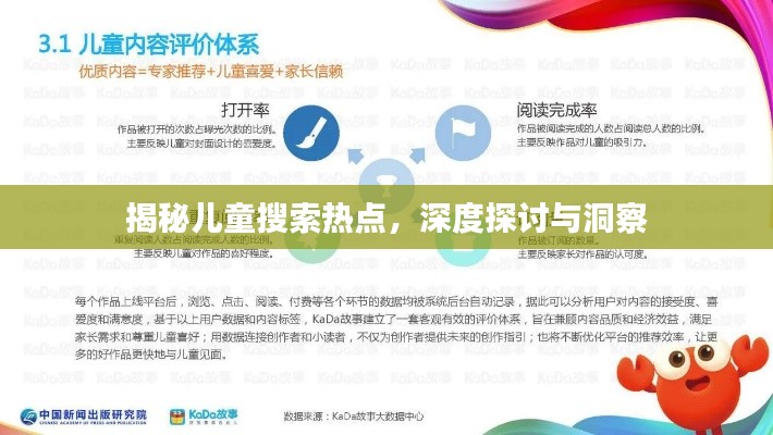 揭秘儿童搜索热点,深度探讨与洞察