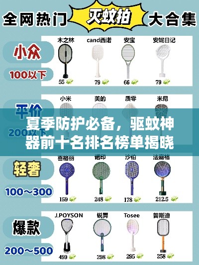 夏季防护必备,驱蚊神器前十名排名榜单揭晓!